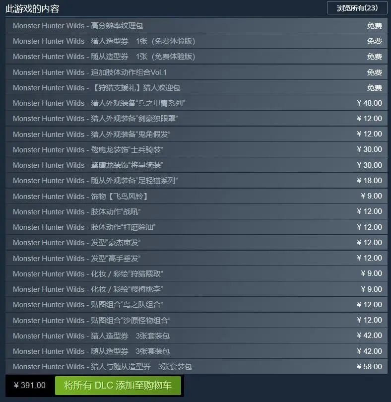 Steam近140万在线创造历史!《怪物猎人:荒野》首日吸金超3亿美元,卡普空赚麻了还是玩砸了?