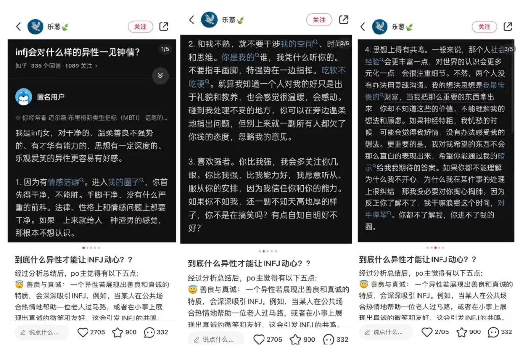 浏览量猛增42倍,“MBTI”在小红书爆火