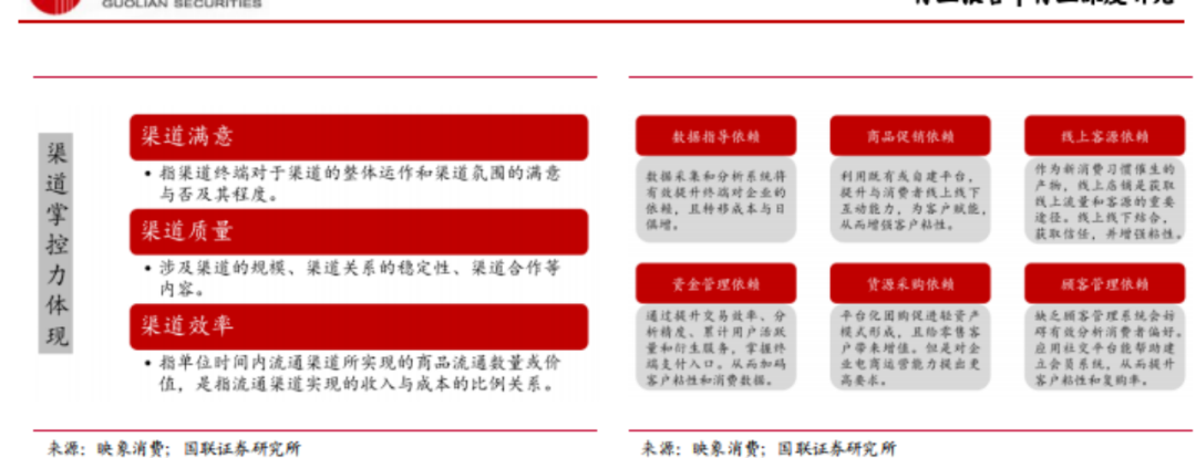 预制菜突围战:爆款出击,全品类垫后