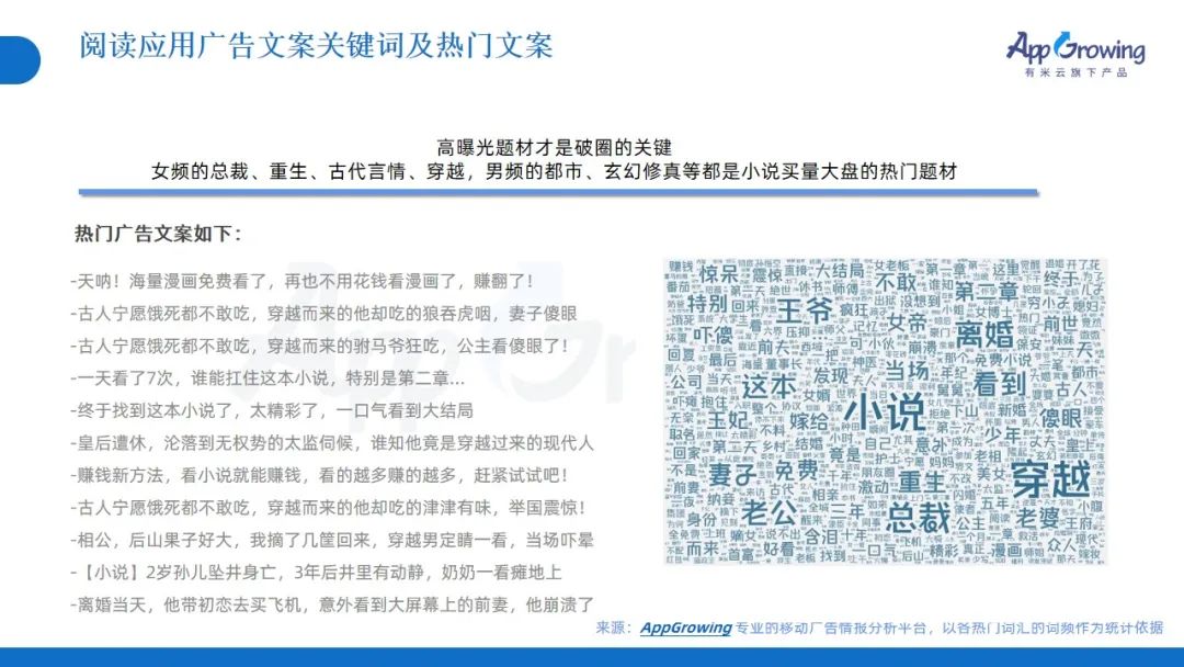2023年Q1广告趋势洞察:这几个类目卷疯了