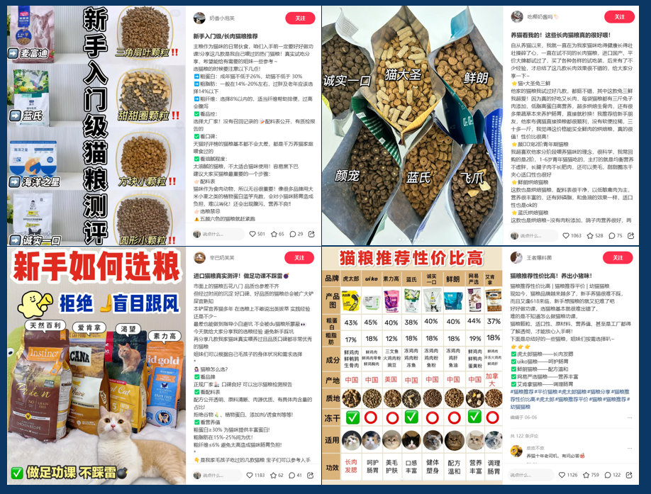 连产品的目标用户都不知道,你还要在小红书种草上花多少冤枉钱?