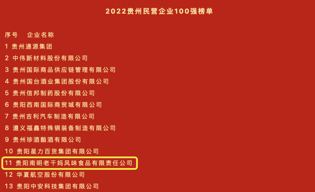 老干妈要卖冰淇淋?网友:不是辣的不要