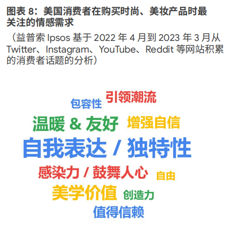 谷歌报告：品牌出海全新动向+最新打法