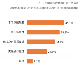 截屏2020-03-23下午6.46.42.png 截屏2020-03-23下午6.46.42.png