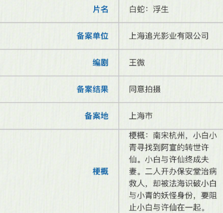 没有IP加持的国产动画,真的讲不好原创故事吗?