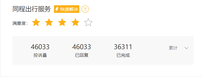 同程旅行:骄人业绩背后的“腾讯依赖症”
