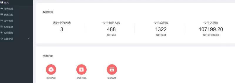 全新拼团抽奖返现新玩法,快速引流裂变,单品爆销千万模式