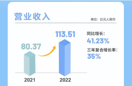 中国品牌，正在进入「质变」时代
