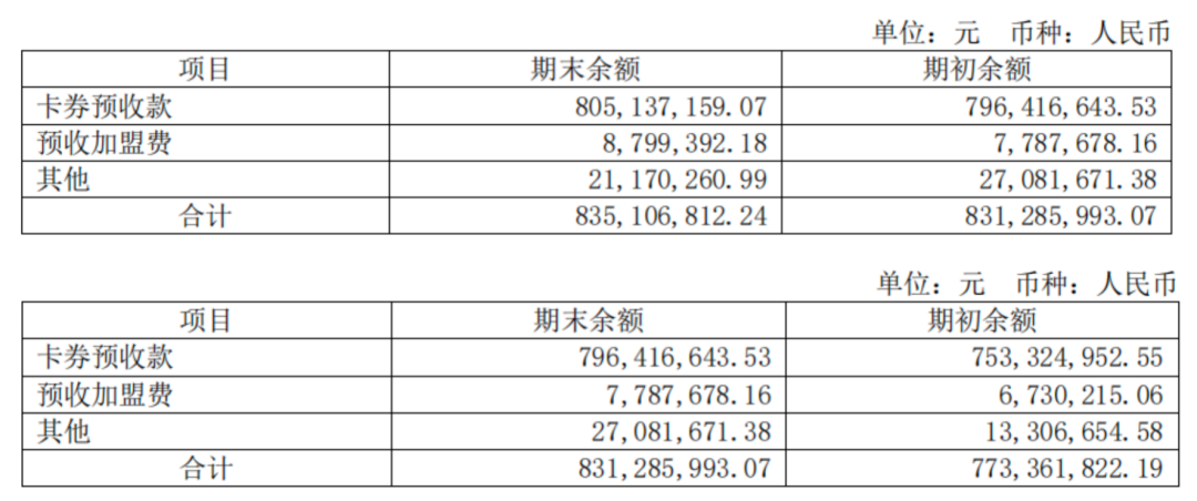 元祖食品2023年经营显颓态:轻研发、门店增长乏力或成致命伤