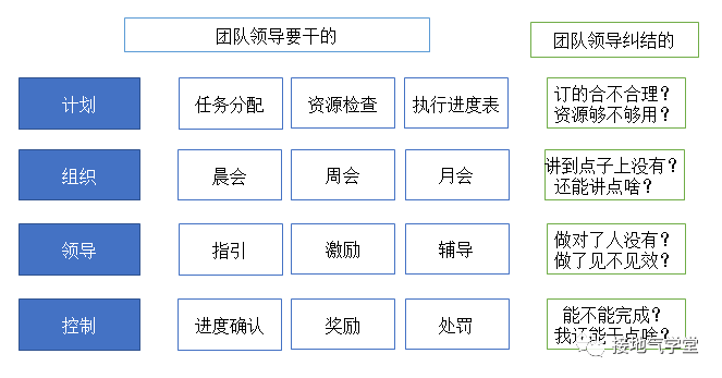 太卷了吧，销售分析还能做得这么好？