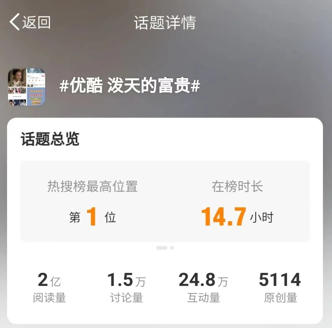 玩梗“泼天的富贵”,优酷这次赢麻了!