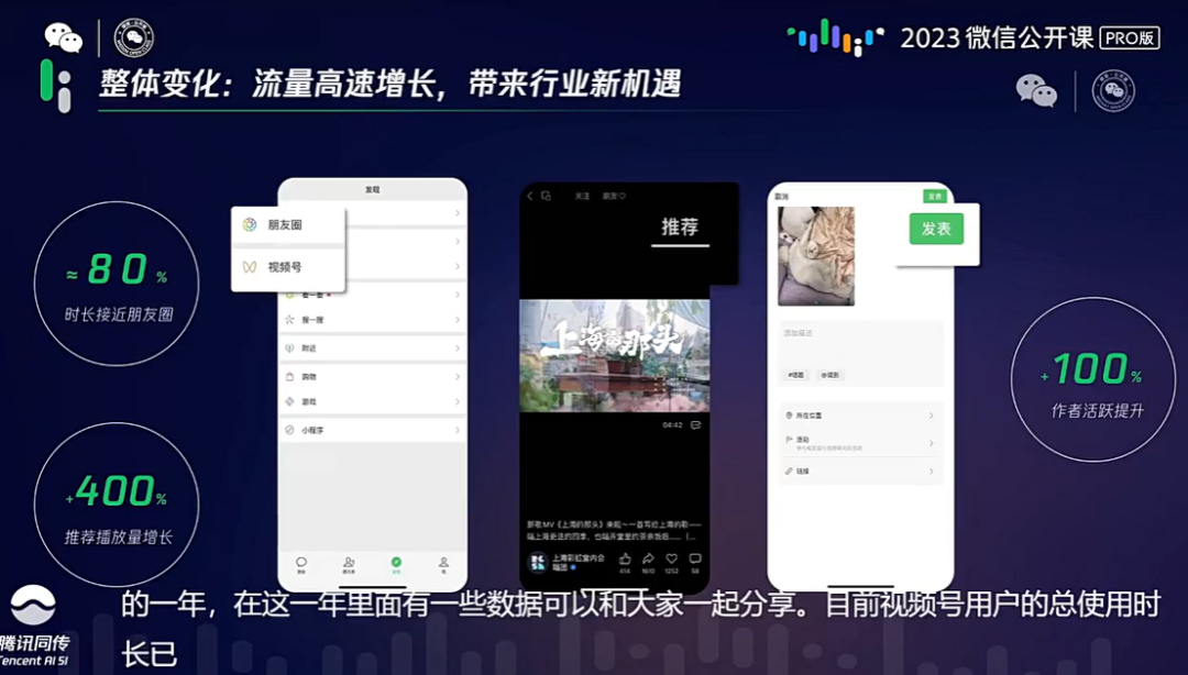 2023视频号趋势洞察,这些机会不能错过!