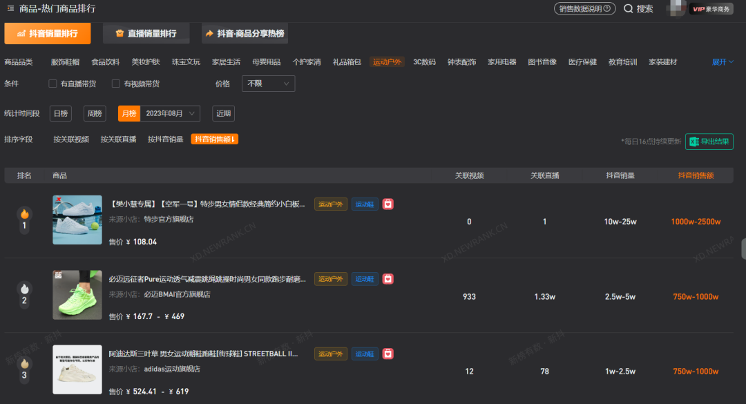 掉粉百万的“野球帝”和涨粉百万的“出走”球员,体育MCN困局何解?