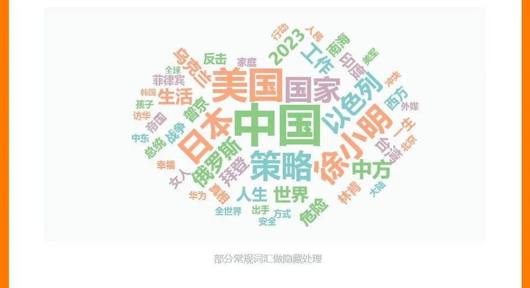 2023年,微信公众号怎么样了?我们用数据告诉你