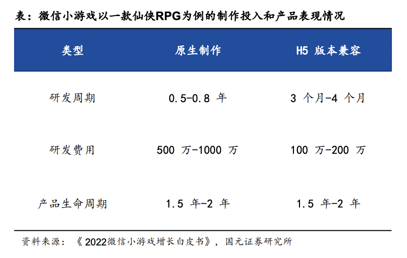 下饺子模式一触即发,爆款的诞生仿佛“开盲盒”?