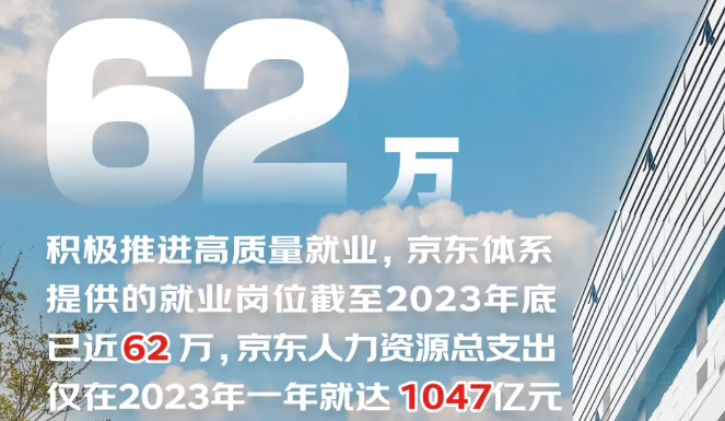 卷价格也卷员工，京东618&ldquo;热搜体质&rdquo;下的变革信号