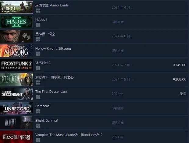 单人开发，上线首周进账8000万美元！Steam模拟爆款《庄园领主》是怎么做到的？