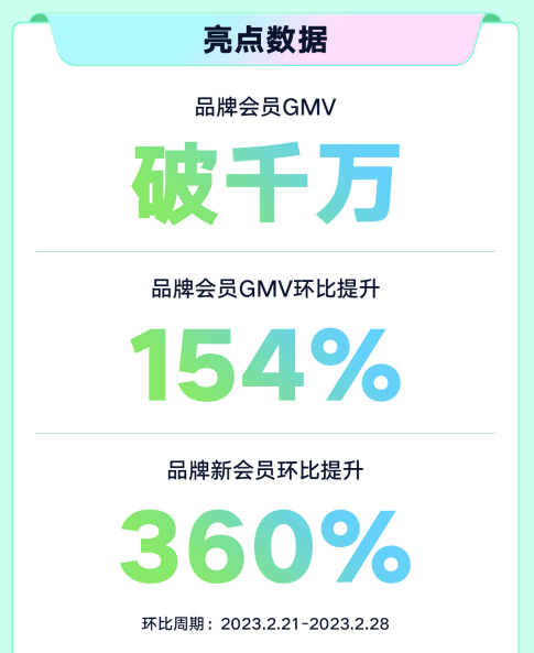 今年直播电商会有哪些新玩法?我和快手的商家、达人聊了聊