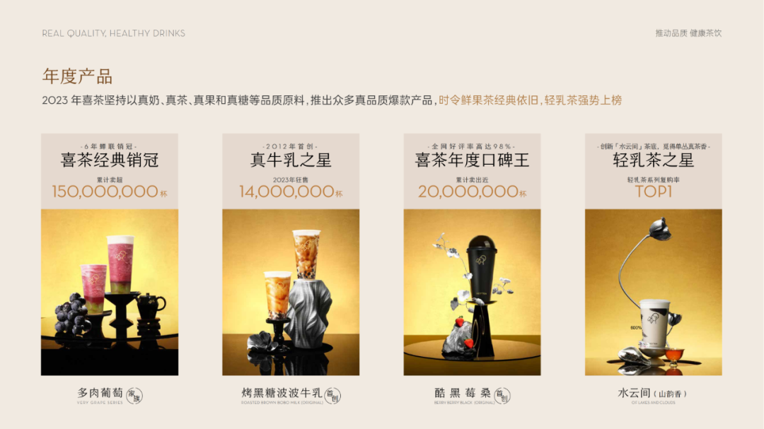 喜茶,2024年的三个小目标
