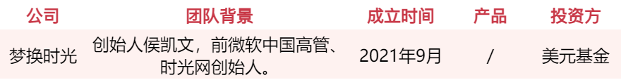 游戏人入局、资本疯抢,谁会是下一个AI独角兽?