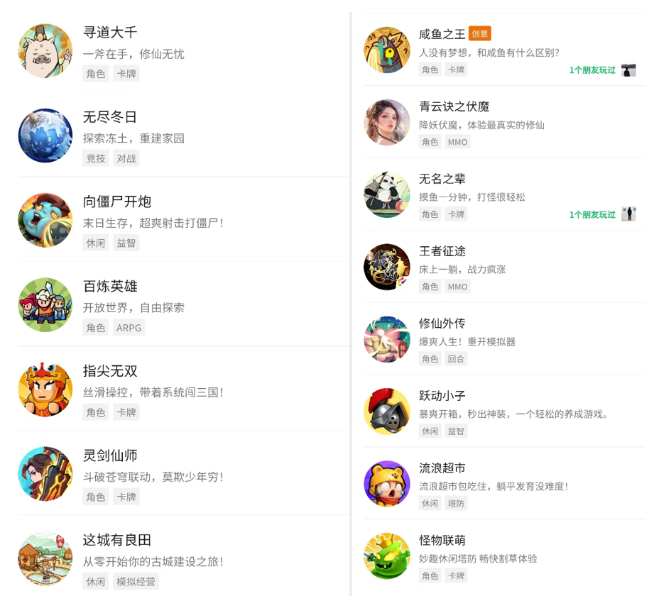 抖音、微信竞相揽客,IAA、出海细分赛道崛起,小游戏未来还有哪些新机会?