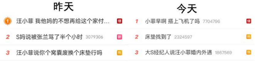 在&ldquo;舆乐圈&rdquo;，明星们的爱恨早已今&ldquo;菲&rdquo;&ldquo;熙&rdquo;比？