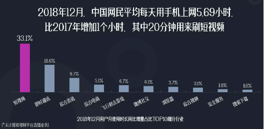 1部电视剧=270条播放上亿的短视频?