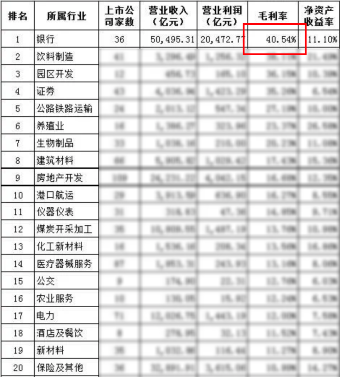 &ldquo;我在小红书开酒馆，一夜赚五千&rdquo;