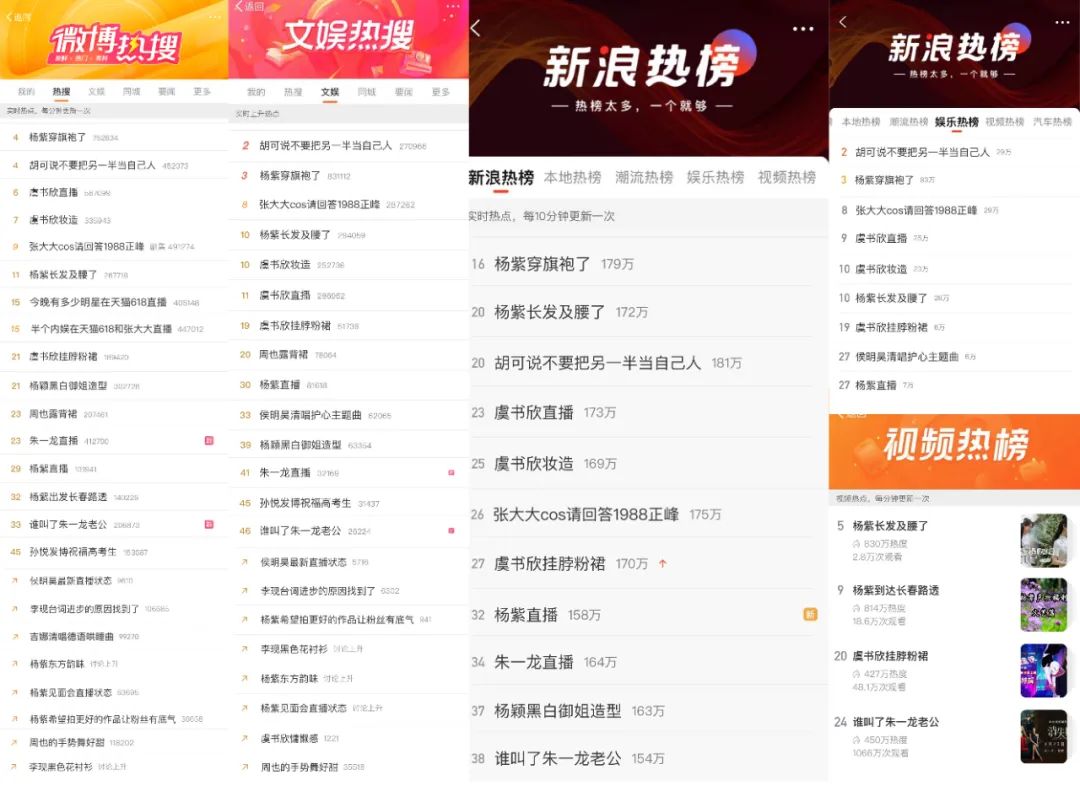 618开门红,天猫联手张大大打出一张“内容牌”