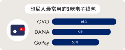 占据全球手游最大增长份额的新兴市场，背后正藏着一个难解的本地化问题