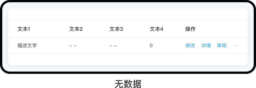 超实用!B端表格设计指南,果断收藏!