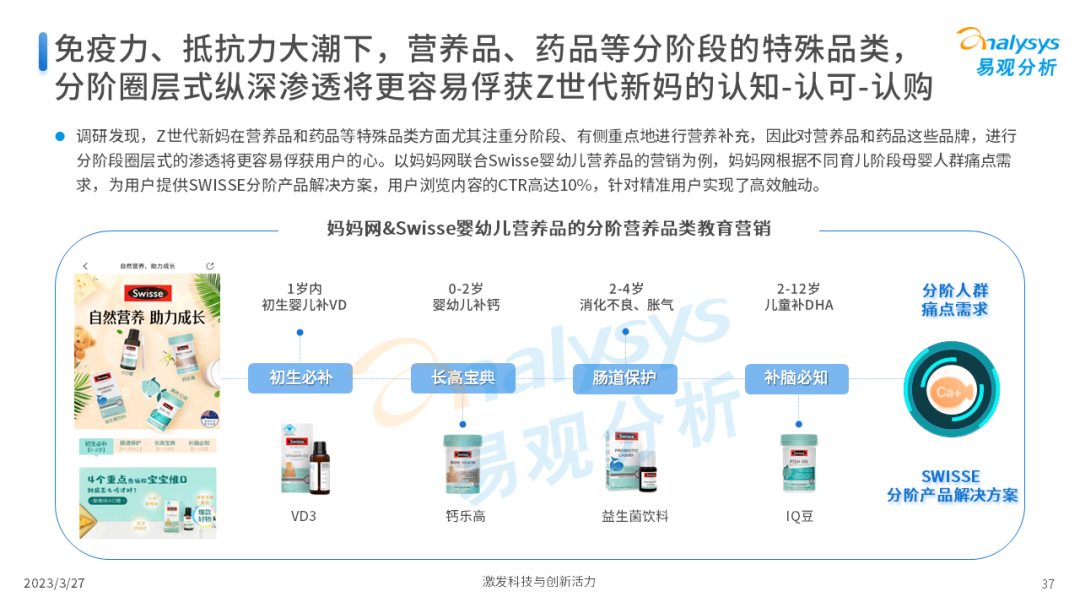 Z世代新母婴人群消费洞察2023