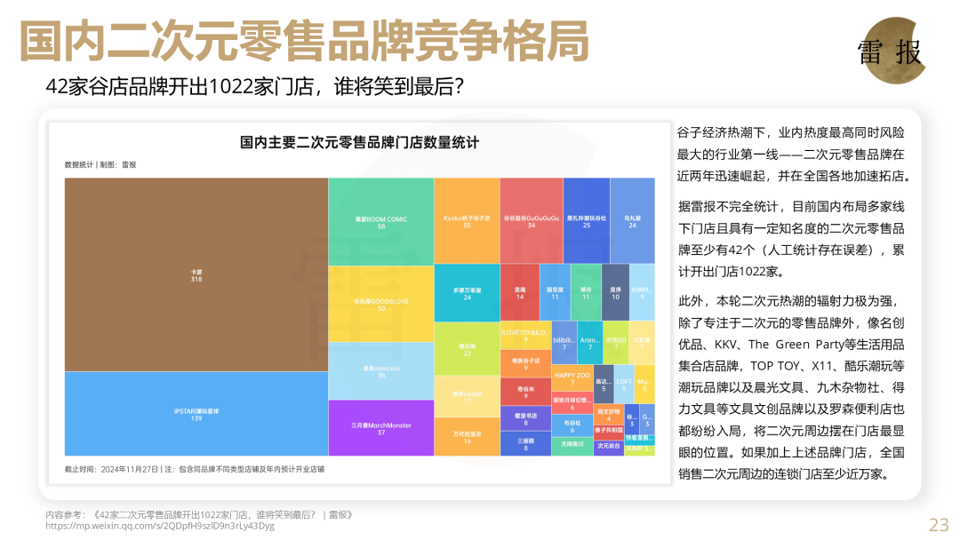 《2024谷子经济年终报告》发布|雷报