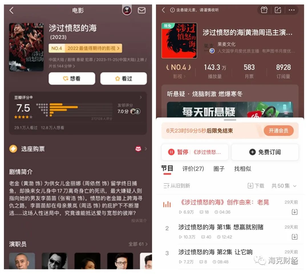 重新审视喜马拉雅