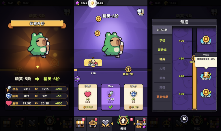 发行两周流水超1000万美金,稳居韩国畅销榜前列的Habby新游《卡皮巴拉》产品玩法拆解分析