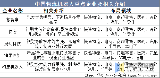 具身智能潮起、巨头环伺之下,优必选如何撑起资本期待?