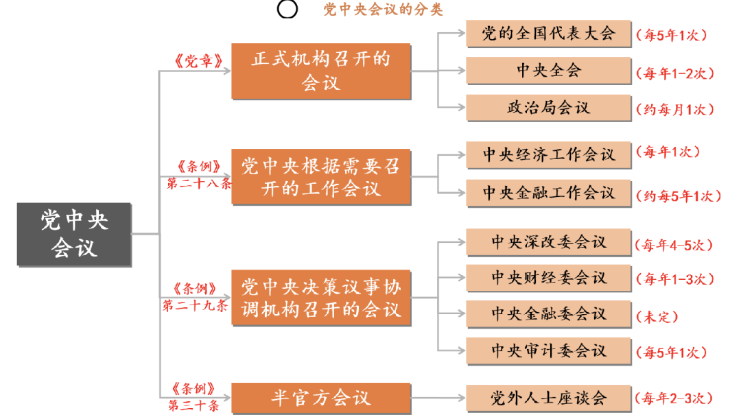从中央经济会议看2024如何部署?哪些行业更吃香?