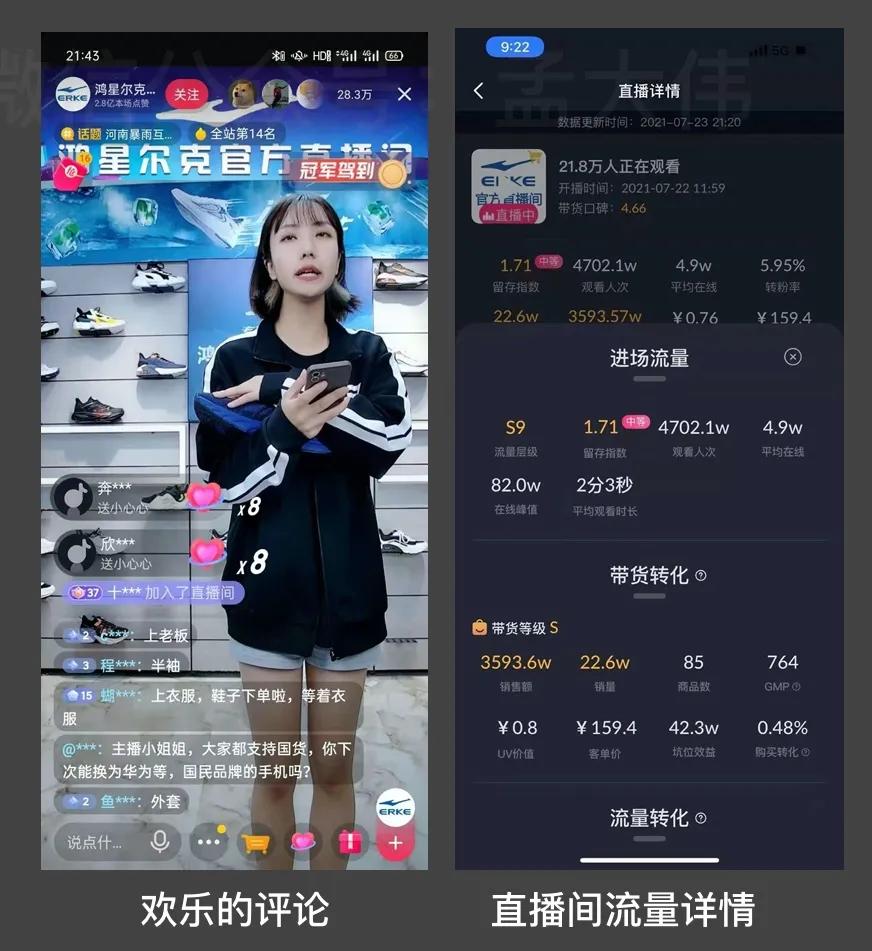 鸟哥笔记,直播带货,孟大伟,主播,品牌自播,电商产品,抖音电商,淘宝直播,抖音电商 鸟哥笔记,直播带货,孟大伟,主播,品牌自播,电商产品,抖音电商,淘宝直播,抖音电商