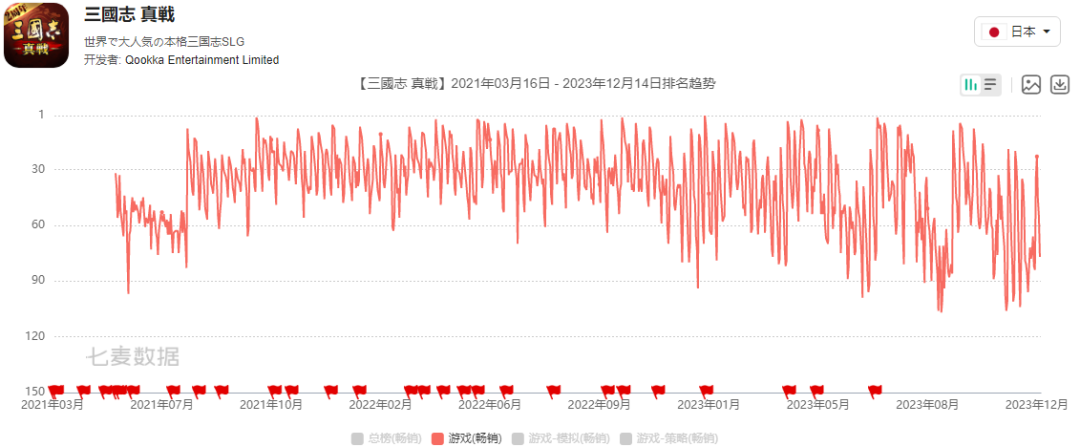 阿里在游戏行业第十年,背后还藏了8款产品