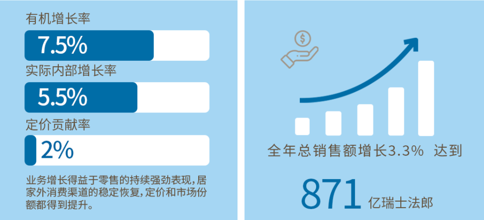 星巴克舆情不断:道歉很敷衍,涨价很积极