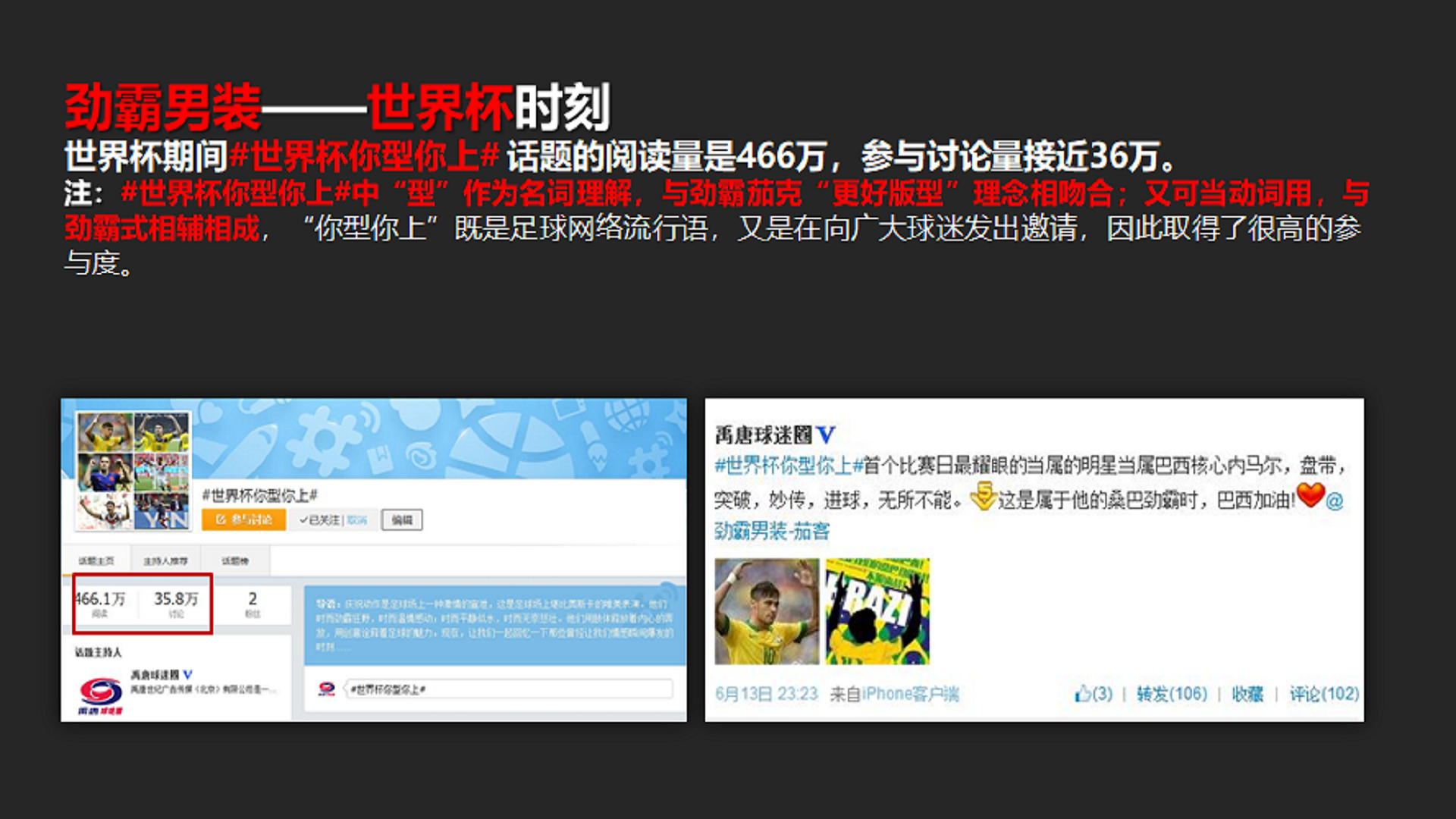 禹唐体育营销案例:劲霸男装与世界杯的不解之缘 禹唐体育营销案例:劲霸男装与世界杯的不解之缘