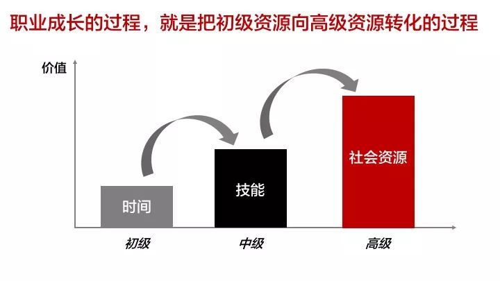 公司裁员的时候,都是怎么想的?