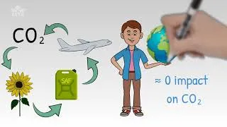 世界疯抢中国地沟油!“地沟油”生意有多赚钱?