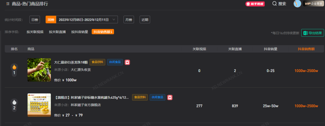 从黄桃罐头到电解质水，&ldquo;情绪解药&rdquo;成带货流量密码