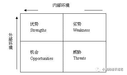 不“以人为本”就想用户增长，逗我玩呢？