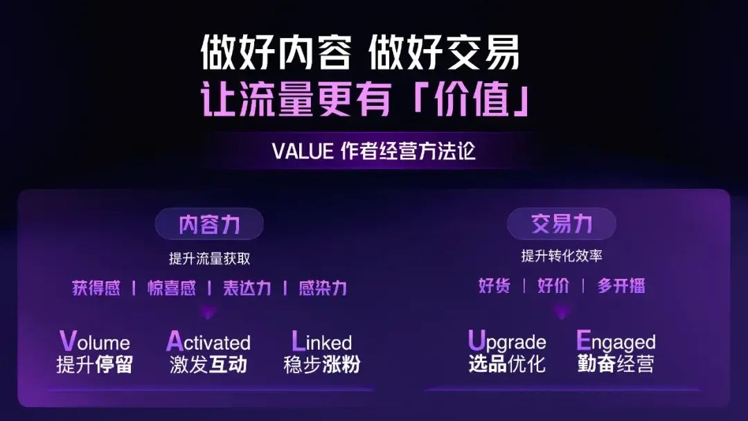 一年涨粉超千万,活力28为什么没有“过气”?| 新榜专访