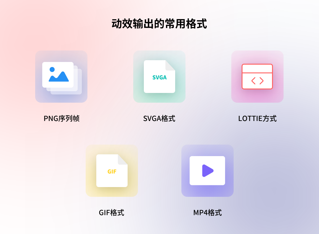 5种动效输出格式「优缺点」分析,让动效又快又好落地!