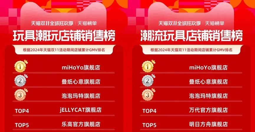 炒股不如“炒谷”!谷子经济成营销流量新密码