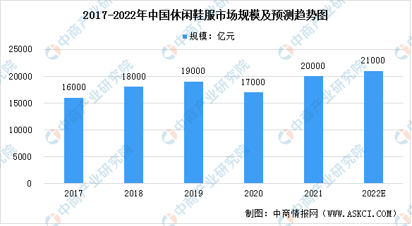 半年GMV数千万,百丽重注视频号直播背后的逻辑丨专题研究