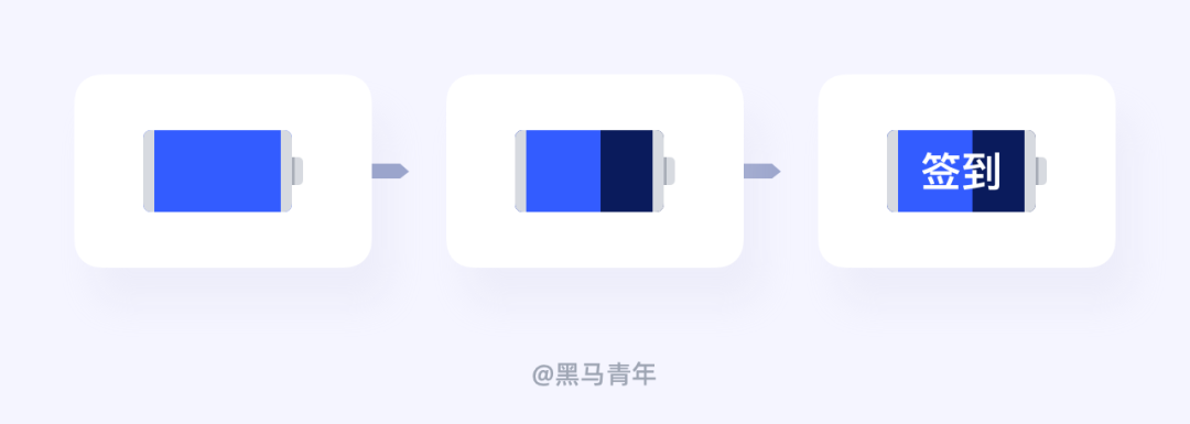 一个签到按钮,让我掉了三根头发!